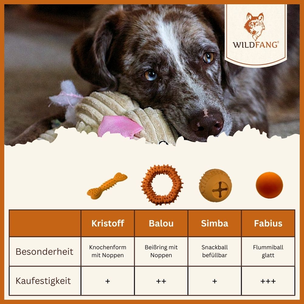 Kauring "Robin"-Hundespielzeug-Wildfang-