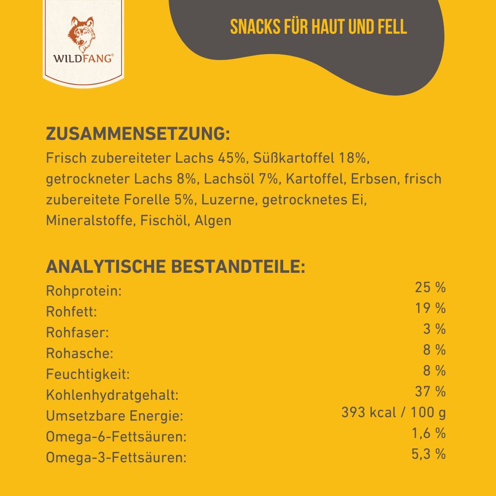 Paket "Abendrunde"-Hundebedarf-Wildfang-