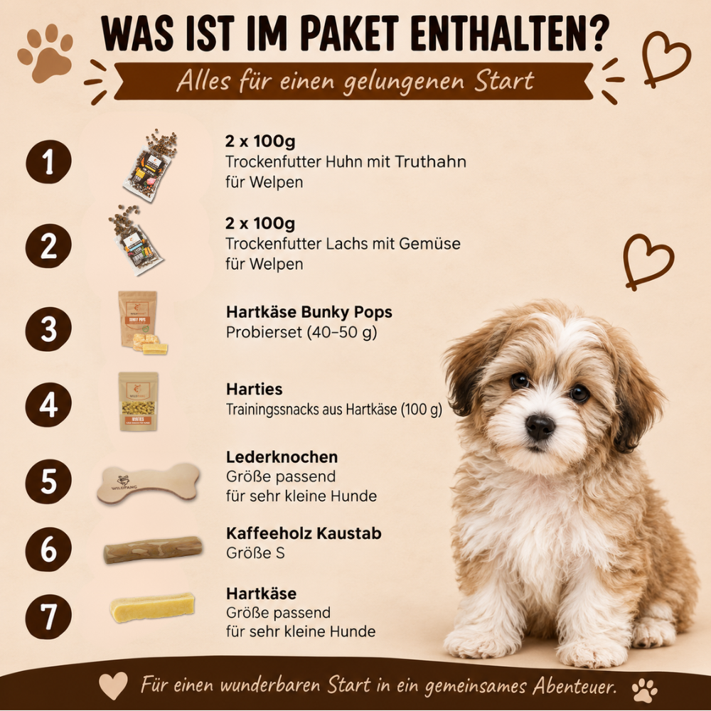 Welpen Paket "Willkommen Fellnase Mini"-Hundebedarf-Wildfang-