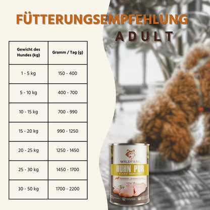 Adult Futterpaket Huhn - getreidefrei-Hundefutter-Wildfang-
