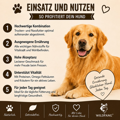 Adult Futterpaket Huhn - getreidefrei-Hundefutter-Wildfang-