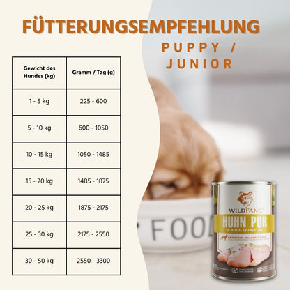 Adult Futterpaket Huhn - getreidefrei-Hundefutter-Wildfang-