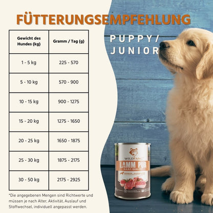Adult Futterpaket Lamm - getreidefrei-Hundefutter-Wildfang-