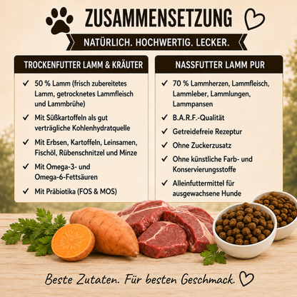Adult Futterpaket Lamm - getreidefrei-Hundefutter-Wildfang-
