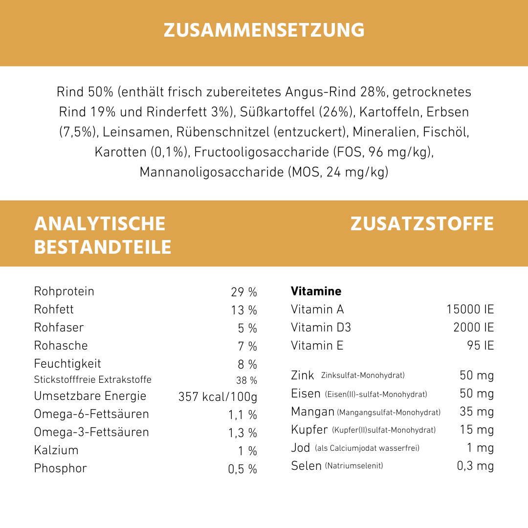 Adult Futterpaket Rind - getreidefrei-Hundefutter-Wildfang-