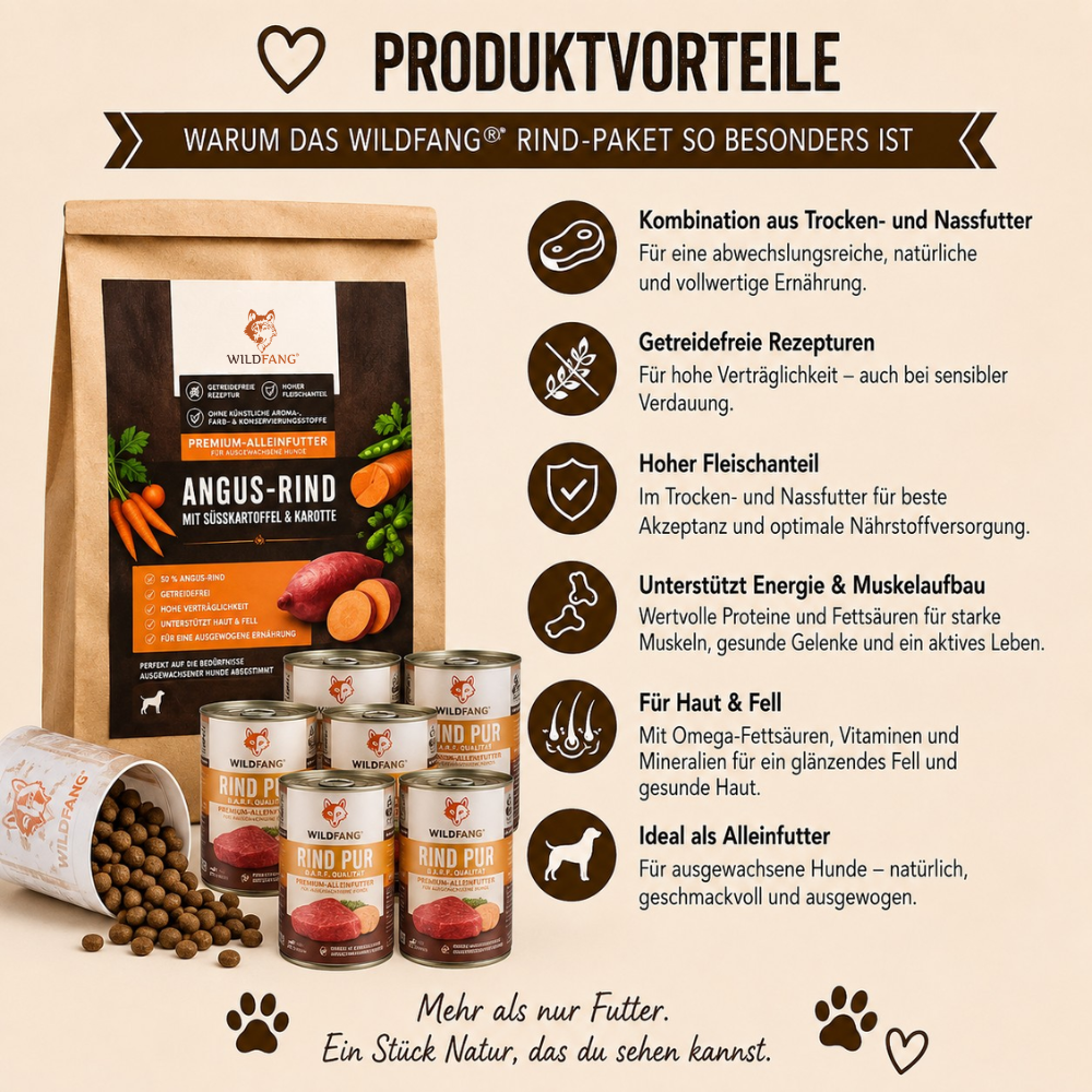Adult Futterpaket Rind - getreidefrei-Hundefutter-Wildfang-