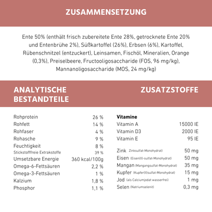 Adult Trockenfutter mit Ente - getreidefrei-Hundefutter-Wildfang-
