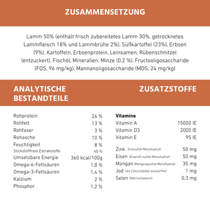 Adult Trockenfutter mit Lamm - getreidefrei-Hundefutter-Wildfang-