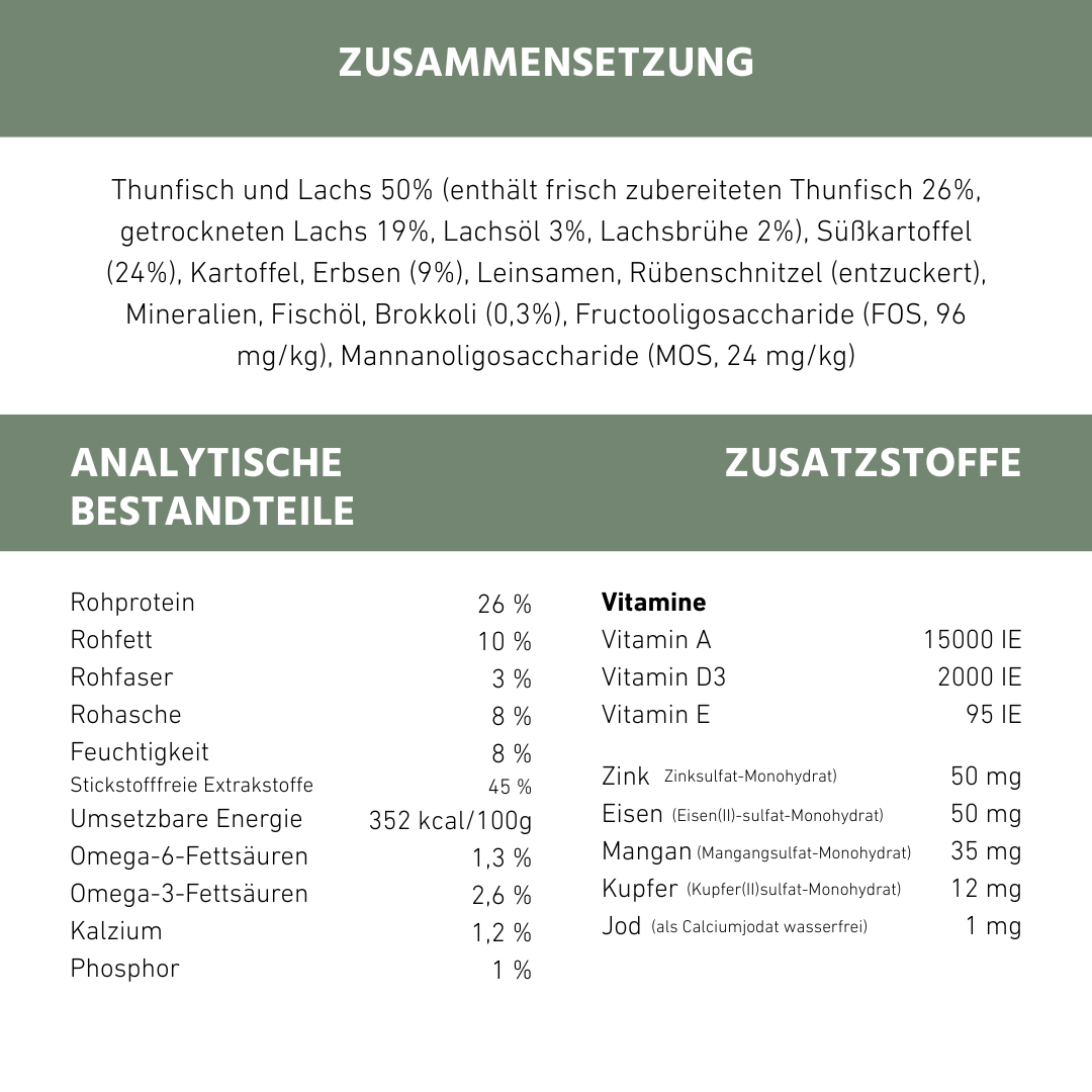 Adult Trockenfutter mit Thunfisch - getreidefrei-Hundefutter-Wildfang-
