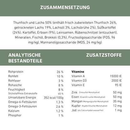 Adult Trockenfutter mit Thunfisch - getreidefrei-Hundefutter-Wildfang-