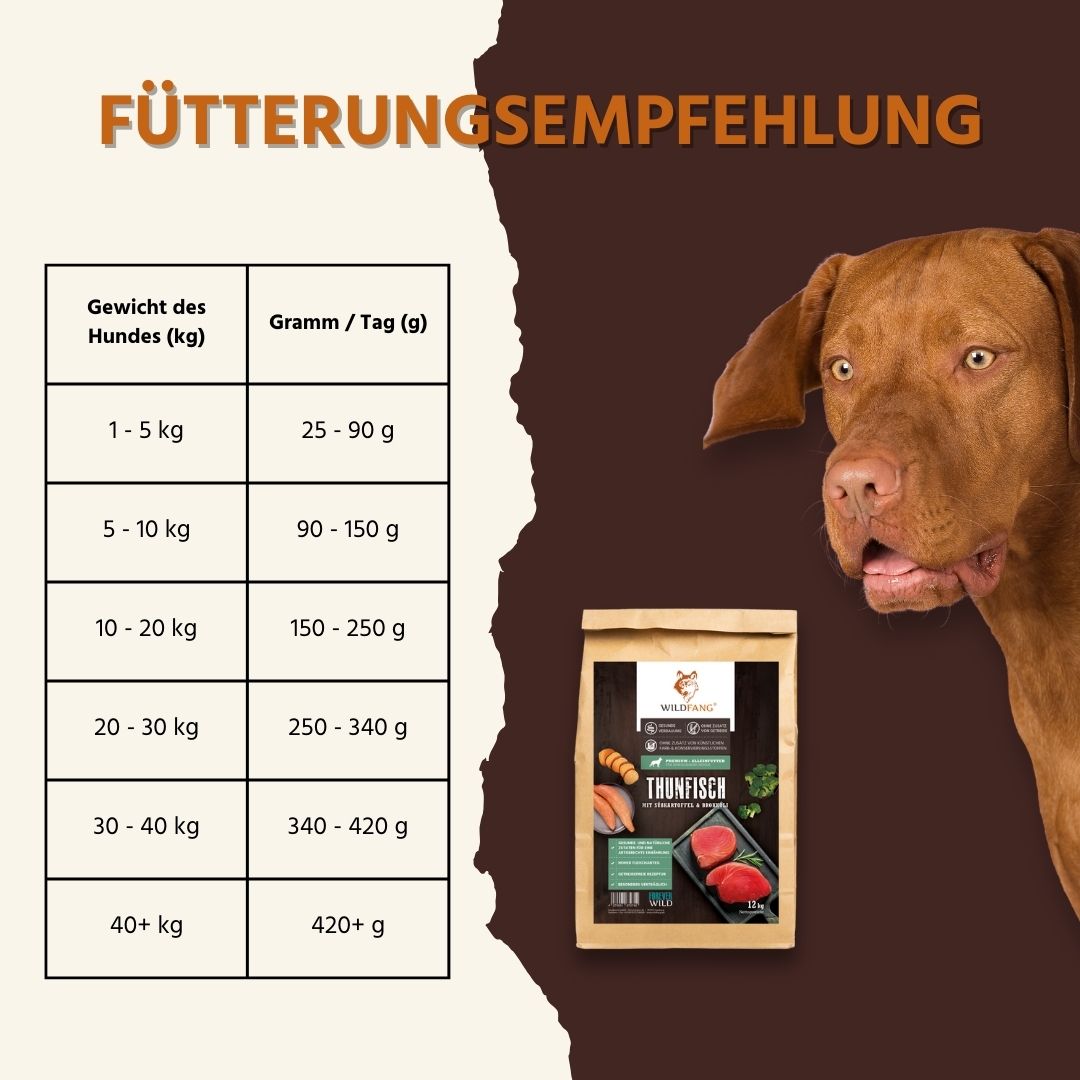 Adult Trockenfutter mit Thunfisch - getreidefrei-Hundefutter-Wildfang-