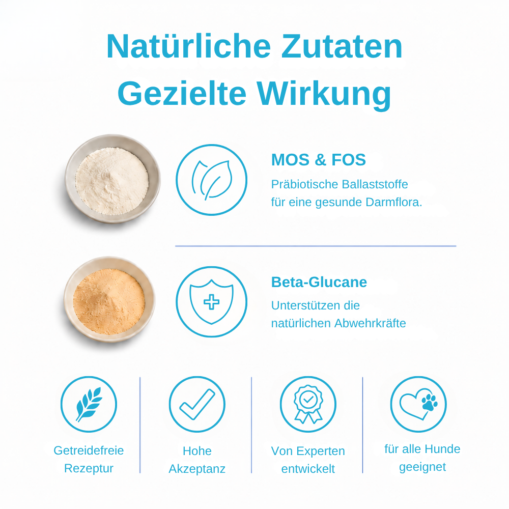 Calm & Relax - Funktionelle Snacks zur Beruhigung-Hundefutter-Wildfang-