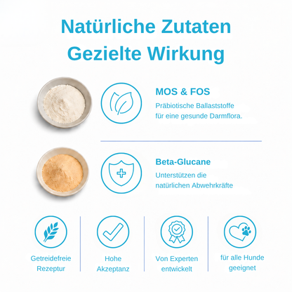 Calm & Relax - Funktionelle Snacks zur Beruhigung-Hundefutter-Wildfang-