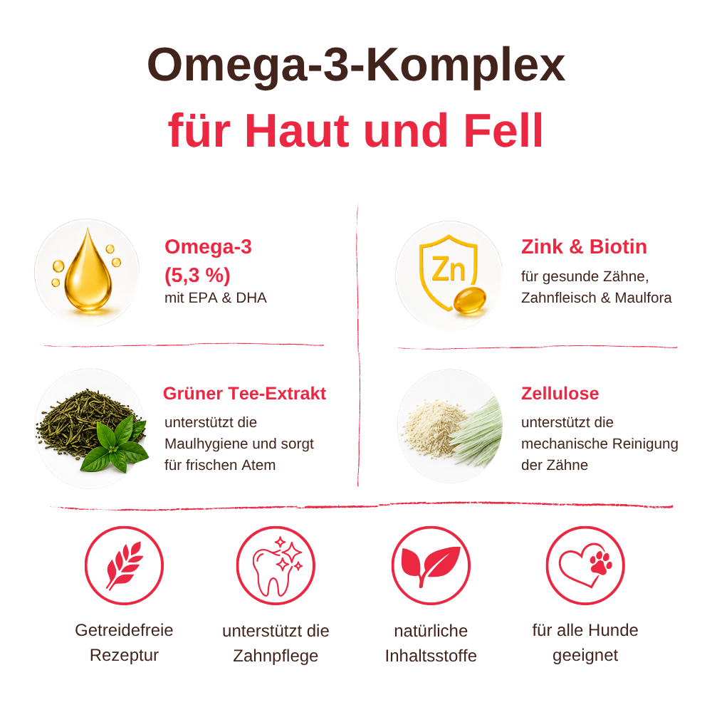 Dental Care – Funktionelle Zahnpflege Snacks für Hunde-Hundefutter-Wildfang-