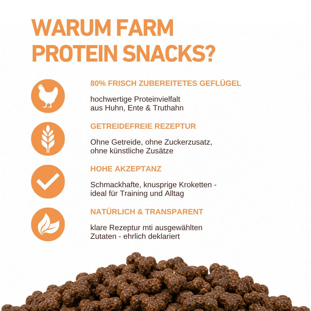 Farm Protein Snacks - Premium Hundesnacks mit 80 % Geflügel-Hundefutter-Wildfang-
