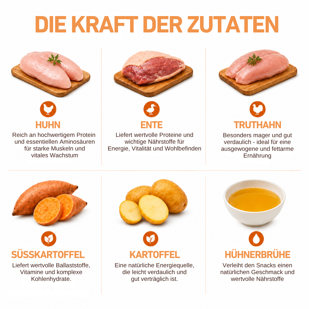 Farm Protein Snacks - Premium Hundesnacks mit 80 % Geflügel-Hundefutter-Wildfang-