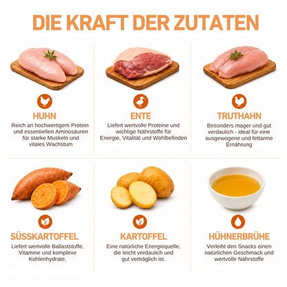 Farm Protein Snacks - Premium Hundesnacks mit 80 % Geflügel-Hundefutter-Wildfang-