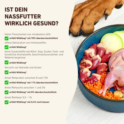 Nassfutter Huhn pur - BARF Qualität-Hundefutter-Wildfang-
