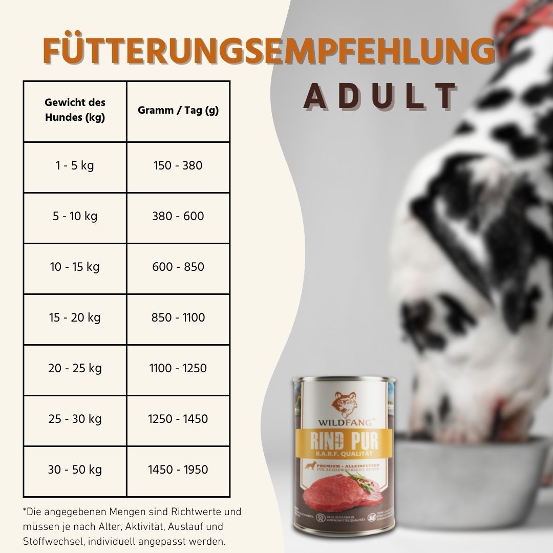 Nassfutter Mix 6 x 400g - BARF Qualität-Hundefutter-Wildfang-