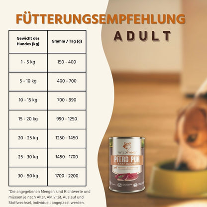 Nassfutter Pferd pur - BARF Qualität - 6er Set-Hundefutter-Wildfang-
