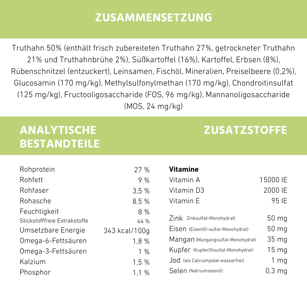 Sensitive Trockenfutter Sparpack 2 x 2 kg mit Truthahn - getreidefrei-Hundefutter-Wildfang-
