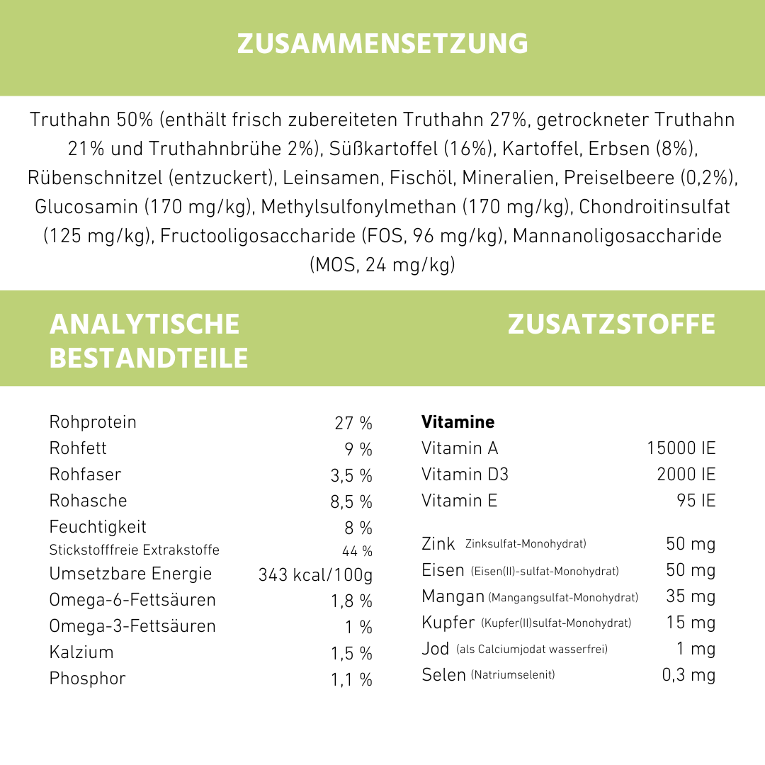 Sensitive Trockenfutter Sparpack 2 x 2 kg mit Truthahn - getreidefrei-Hundefutter-Wildfang-