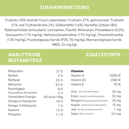 Sensitive Trockenfutter Sparpack 2 x 2 kg mit Truthahn - getreidefrei-Hundefutter-Wildfang-