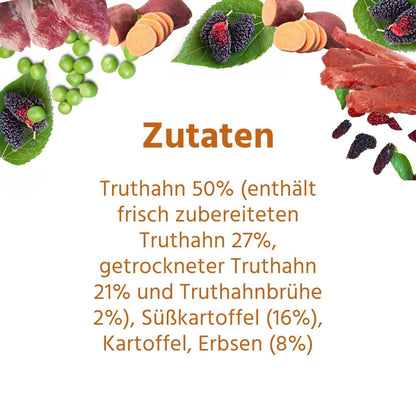 Sensitive Trockenfutter Sparpack 2 x 2 kg mit Truthahn - getreidefrei-Hundefutter-Wildfang-
