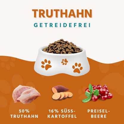 Sensitive Trockenfutter mit Truthahn - getreidefrei-Hundefutter-Wildfang-