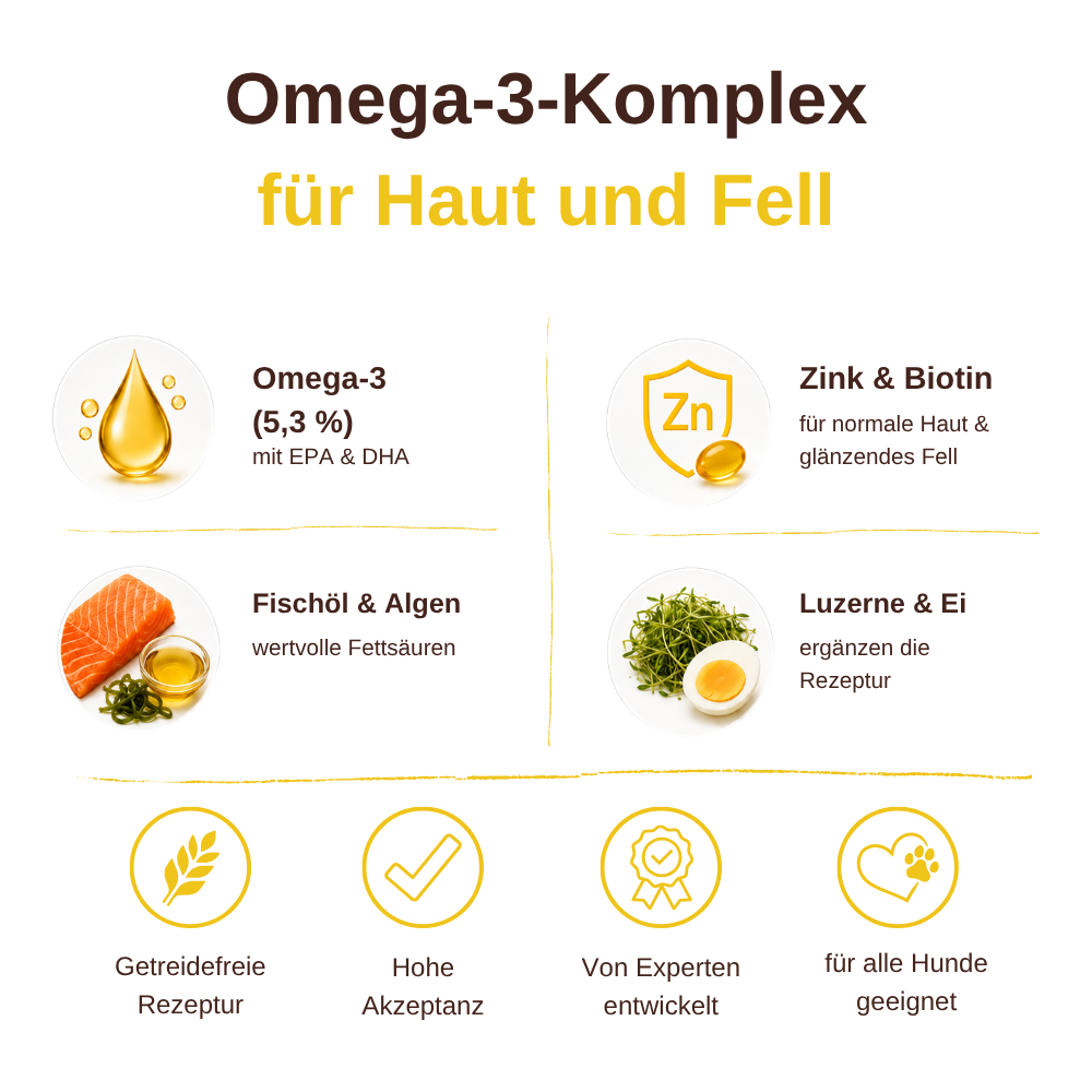 Skin & Coat – Funktionelle Snacks für Haut & Fell - 3er Set-Hundefutter-Wildfang-