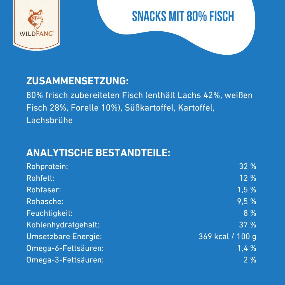 Snacks mit 80% Fisch - getreidefrei-Hundefutter-Wildfang-