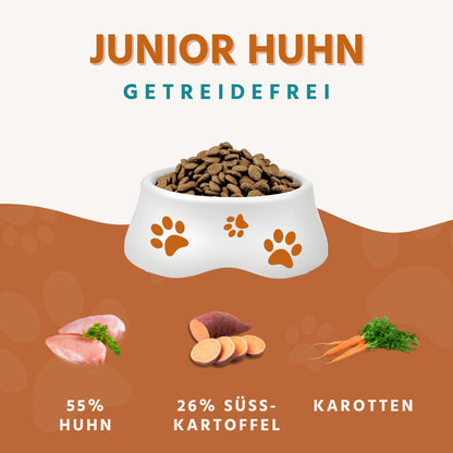 Welpen Futterpaket Huhn - getreidefrei-Hundefutter-Wildfang-