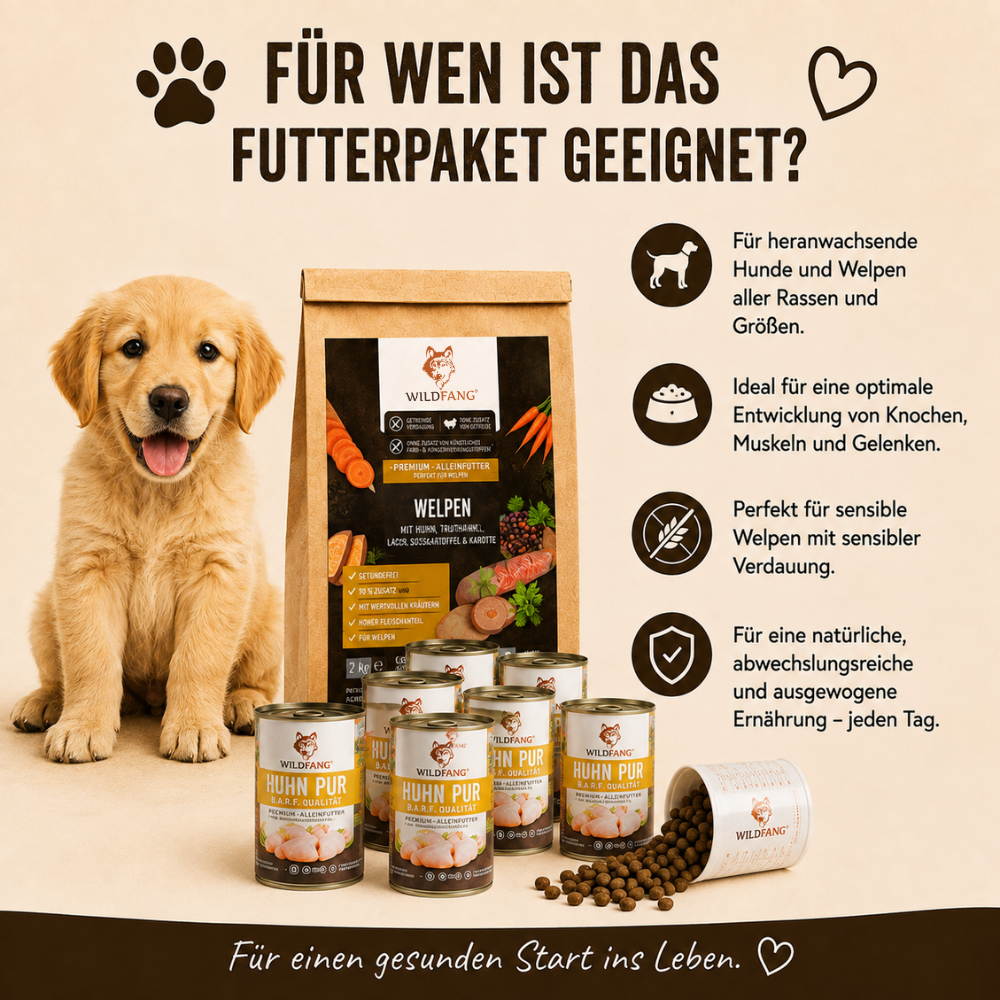 Welpen Futterpaket Huhn - getreidefrei-Hundefutter-Wildfang-
