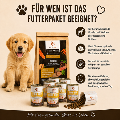 Welpen Futterpaket Huhn - getreidefrei-Hundefutter-Wildfang-