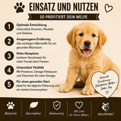 Welpen Futterpaket Huhn - getreidefrei-Hundefutter-Wildfang-