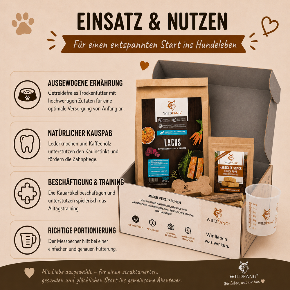 Welpen Paket "Willkommen Puppy"-Hundefutter-Wildfang-