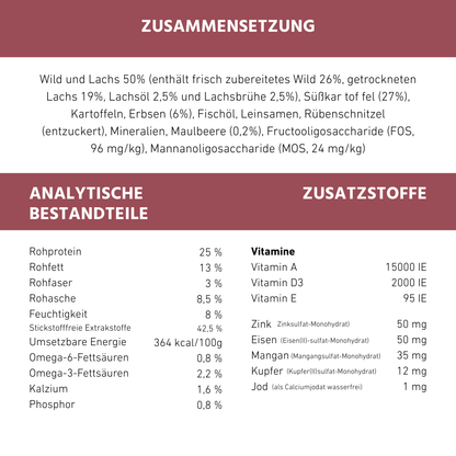 Adult Trockenfutter Sparpack 2 x 2 kg mit Wild - getreidefrei-Hundespielzeug-Wildfang-