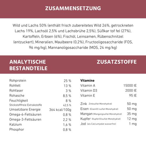 Adult Trockenfutter mit Wild - getreidefrei-Hundespielzeug-Wildfang-