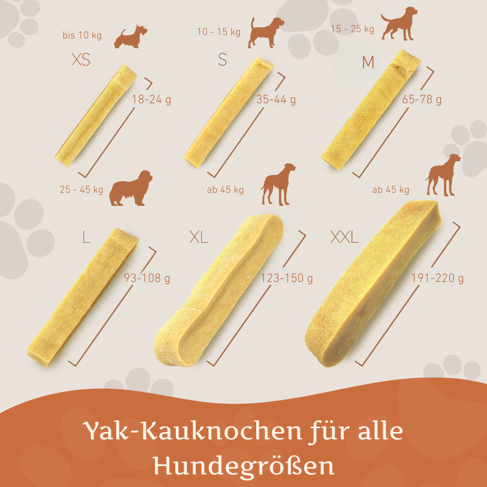 Kaukäse - Hartkäse Kaustab-Hundebedarf-Wildfang-