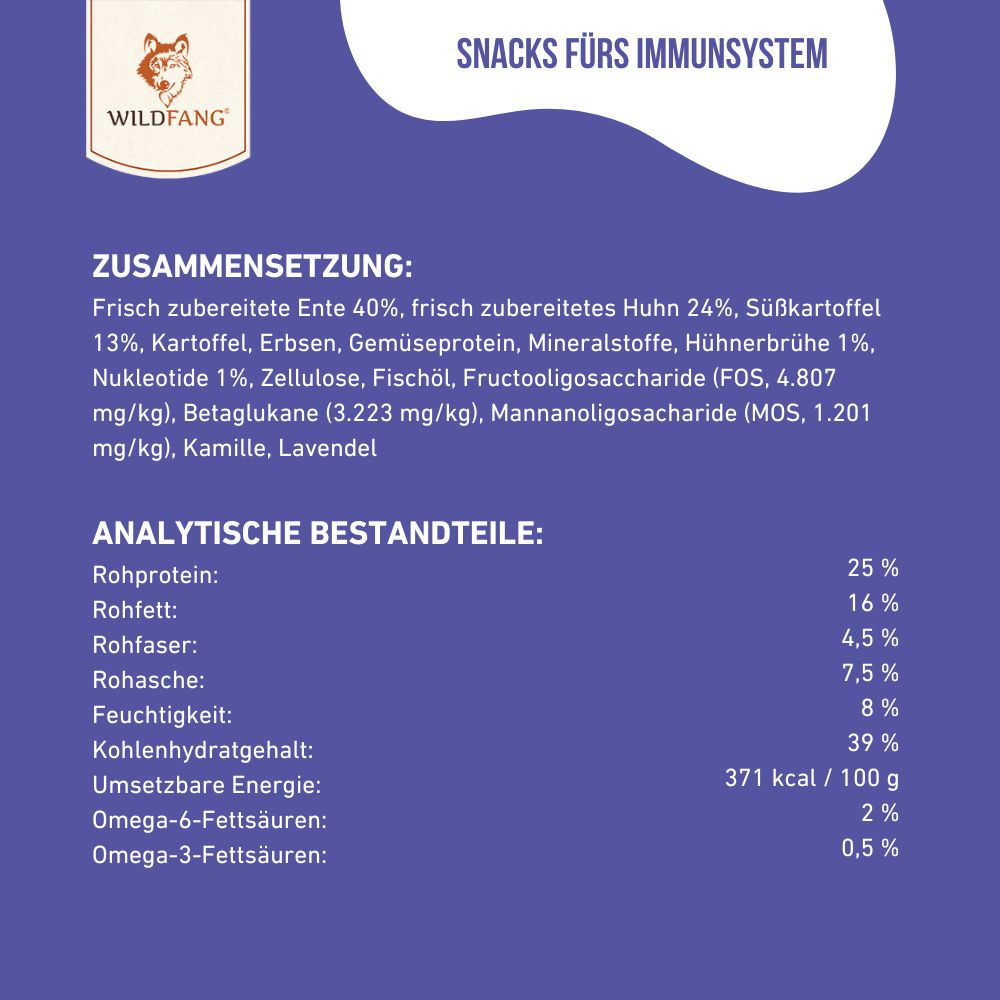 Paket "Morgenstunde"-Hundespielzeug-Wildfang-