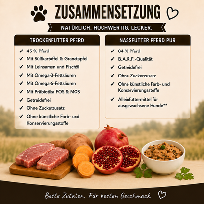 Adult Futterpaket Pferd - getreidefrei-Hundebedarf-Wildfang Petcare GmbH-