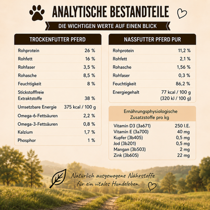 Adult Futterpaket Pferd - getreidefrei-Hundebedarf-Wildfang Petcare GmbH-