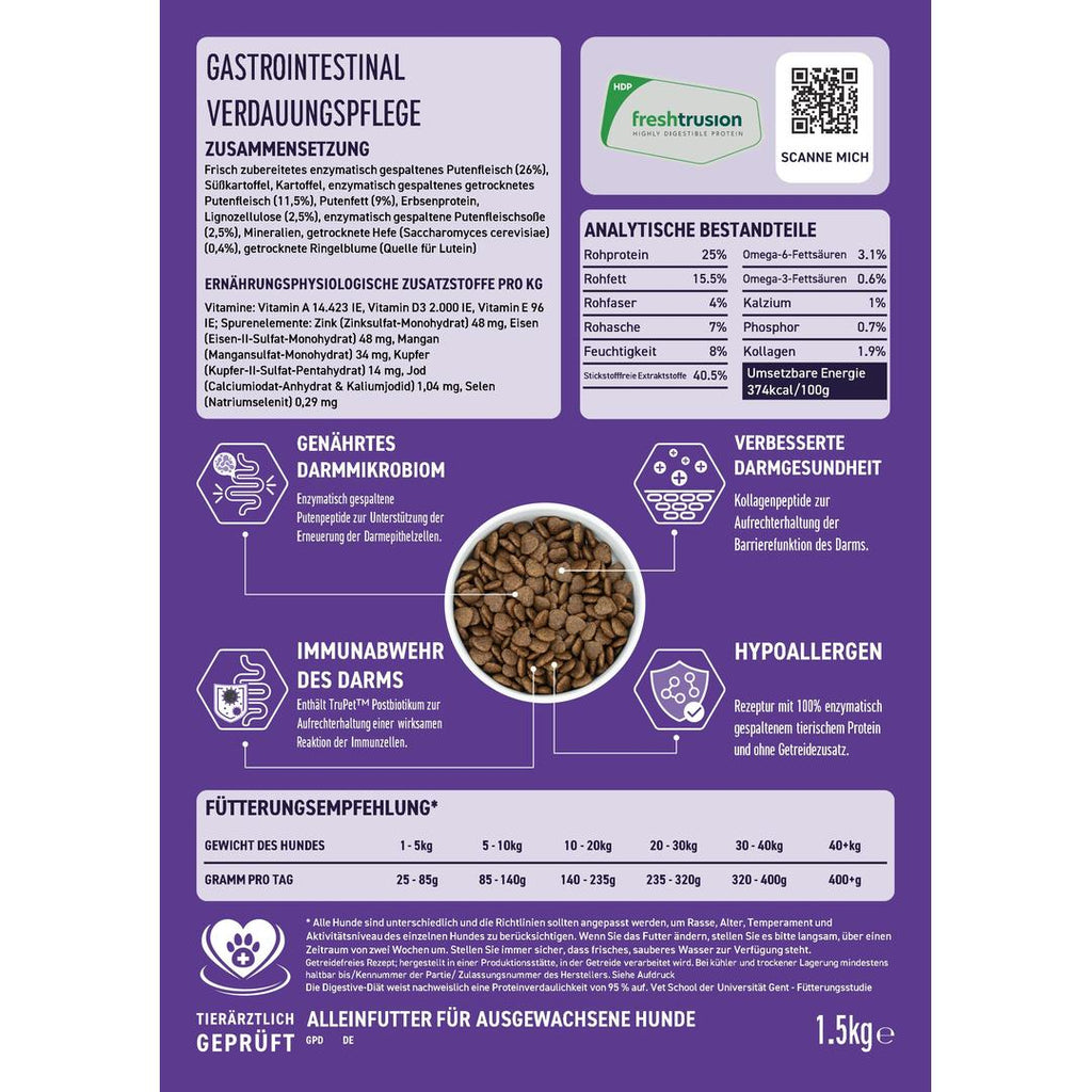 VetLine Trockenfutter mit Peptiden für Hunde - Gastrointestinal-Hundebedarf-Wildfang Petcare GmbH-