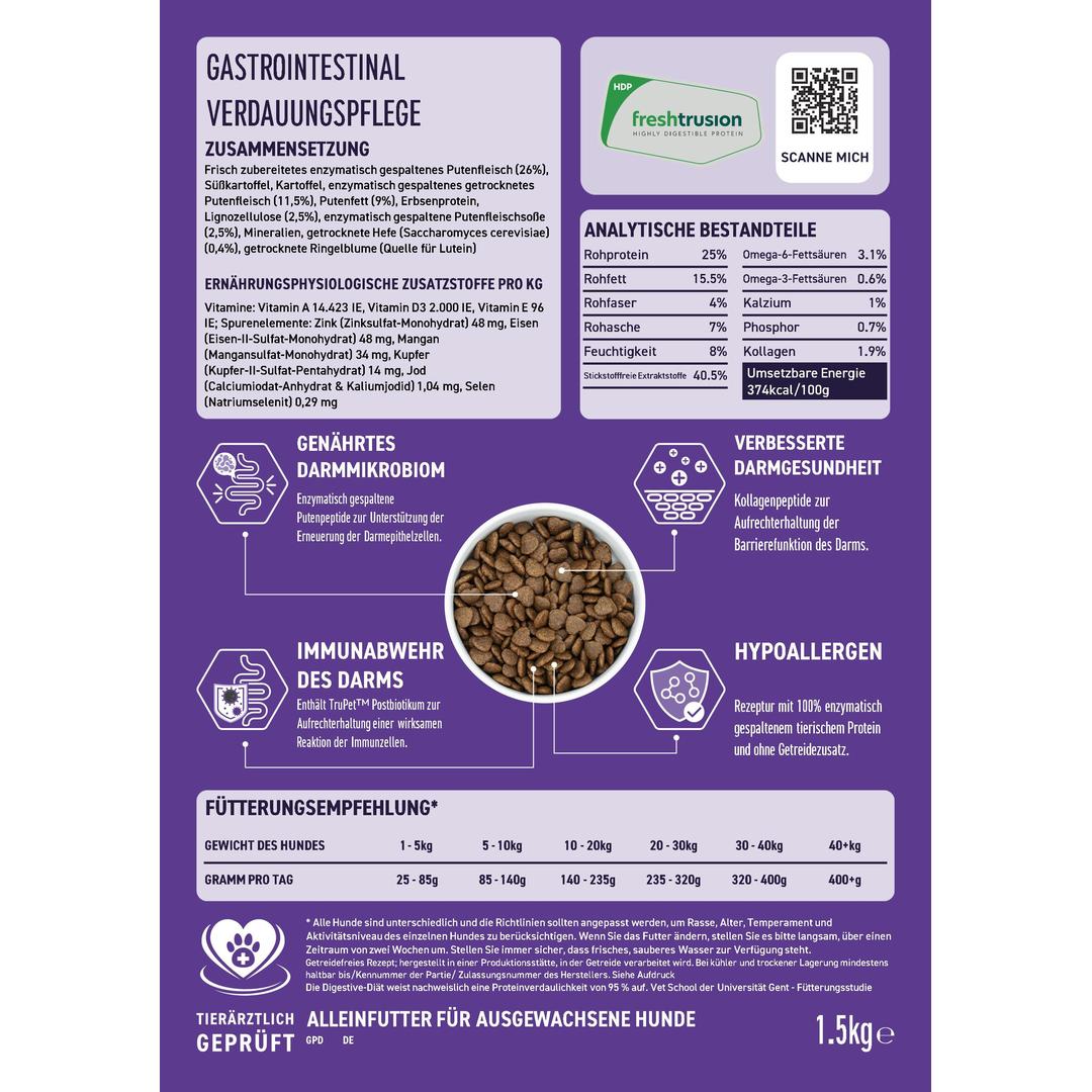 VetLine Trockenfutter mit Peptiden für Hunde - Gastrointestinal-Hundebedarf-Wildfang Petcare GmbH-