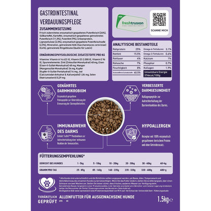 VetLine Trockenfutter mit Peptiden für Hunde - Gastrointestinal-Hundebedarf-Wildfang Petcare GmbH-