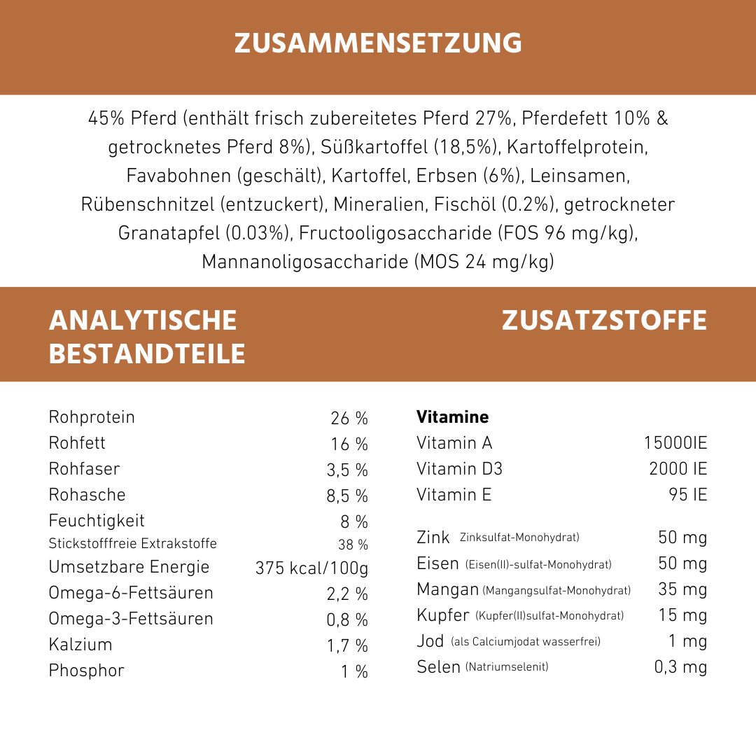 Adult Trockenfutter mit Pferd - getreidefrei - 2 x 2 kg-Hundefutter-Wildfang Petcare GmbH-