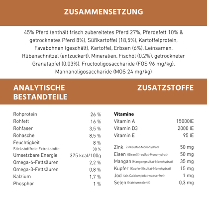 Adult Trockenfutter mit Pferd - getreidefrei - 2 x 2 kg-Hundefutter-Wildfang Petcare GmbH-