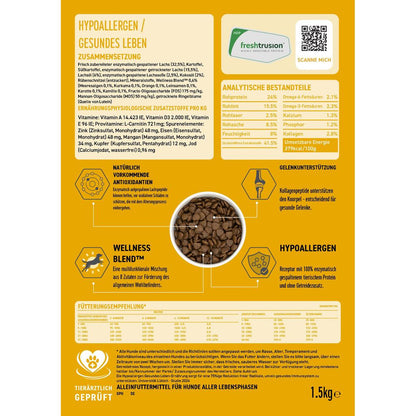VetLine Trockenfutter mit Peptiden für Hunde - Hypoallergen - 2 x 1,5 kg-Hundefutter-Wildfang Petcare GmbH-