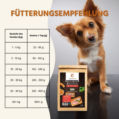 Adult Trockenfutter mit Huhn & Kräuter - getreidefrei-Hundefutter-Wildfang.pet-