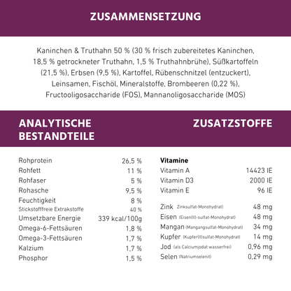 Adult Trockenfutter mit Kaninchen - getreidefrei-Hundefutter-Wildfang.pet-